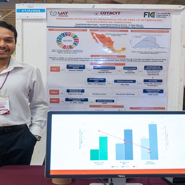 Alumnos de la UAT crean modelo de IA para optimizar la generación de energía solar