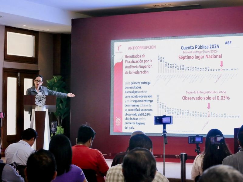 Presentan el ABC para denunciar corrupción en dependencias de gobierno