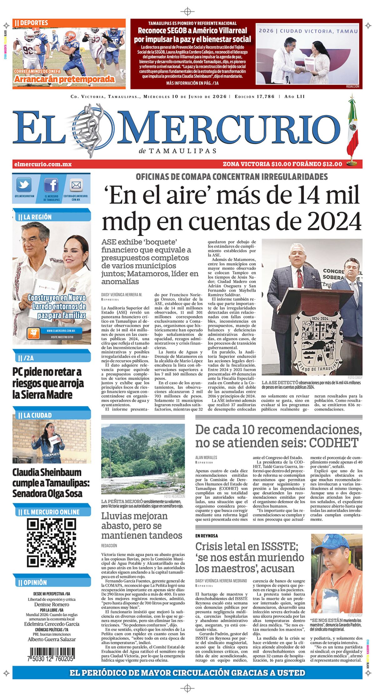 ‘En el aire’ más de 14 mil mdp en cuentas de 2024