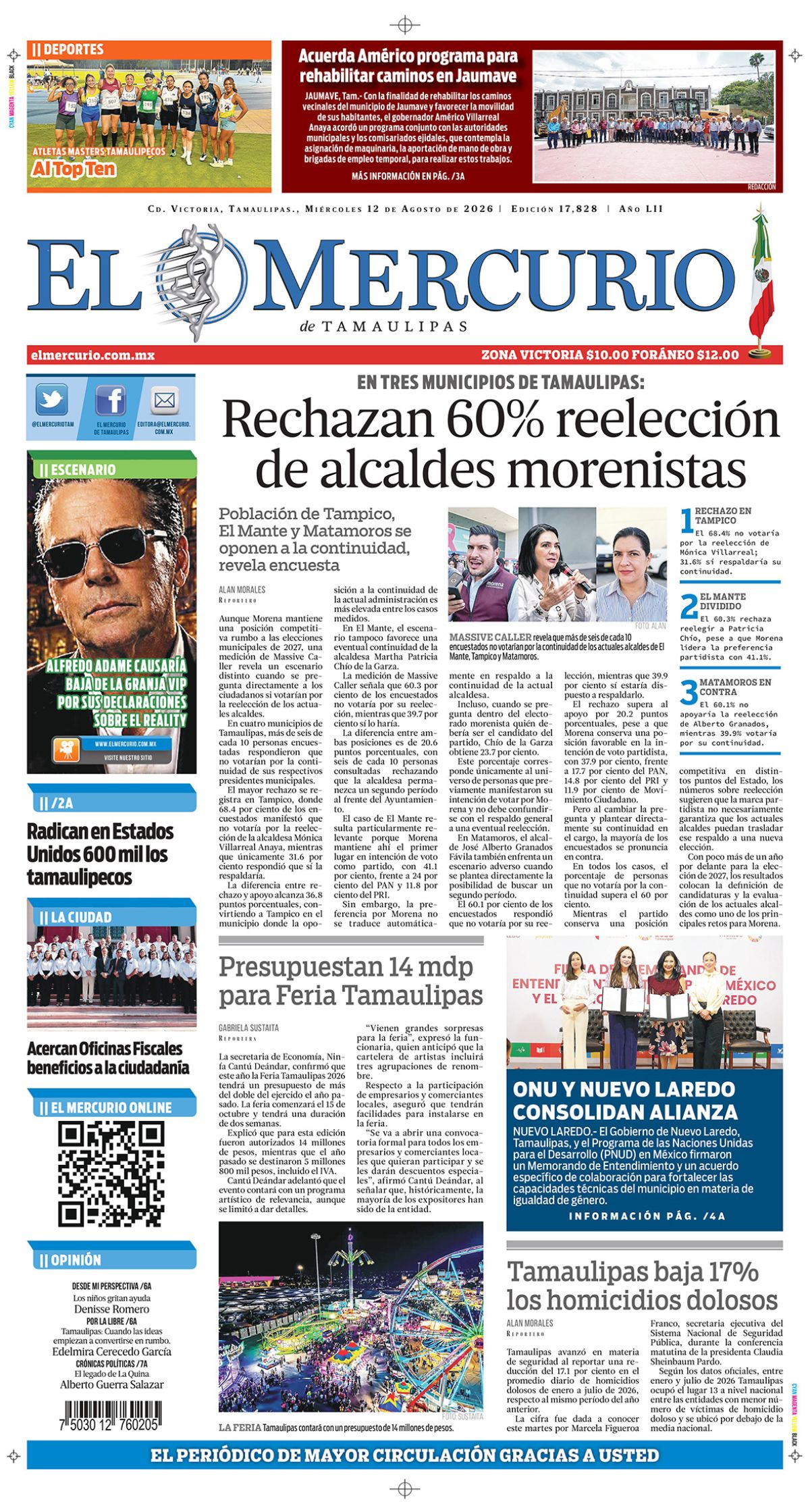 Rechazan 60% reelección  de alcaldes morenistas