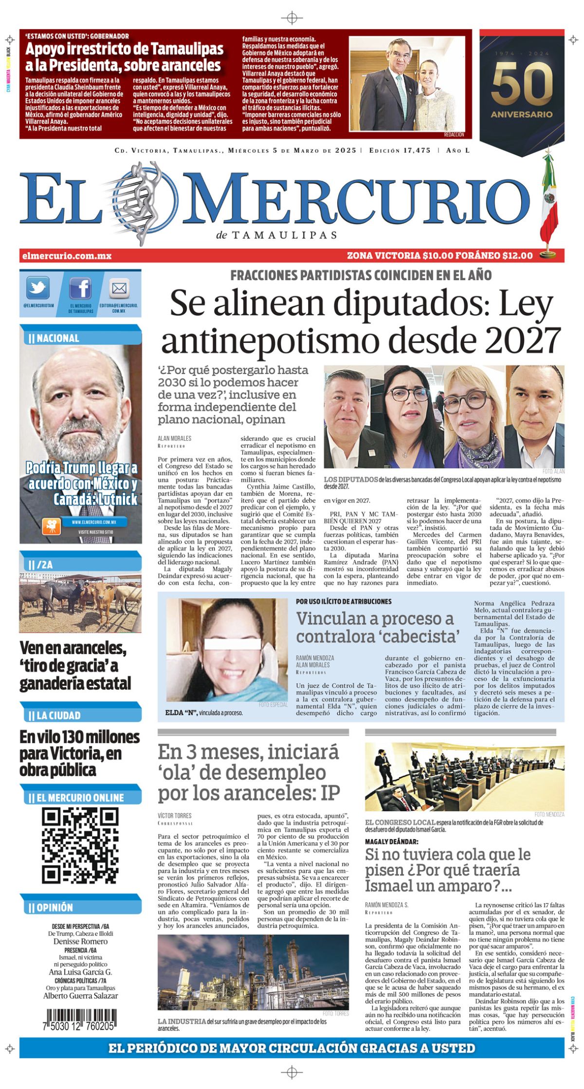 Se alinean diputados: Ley antinepotismo desde 2027