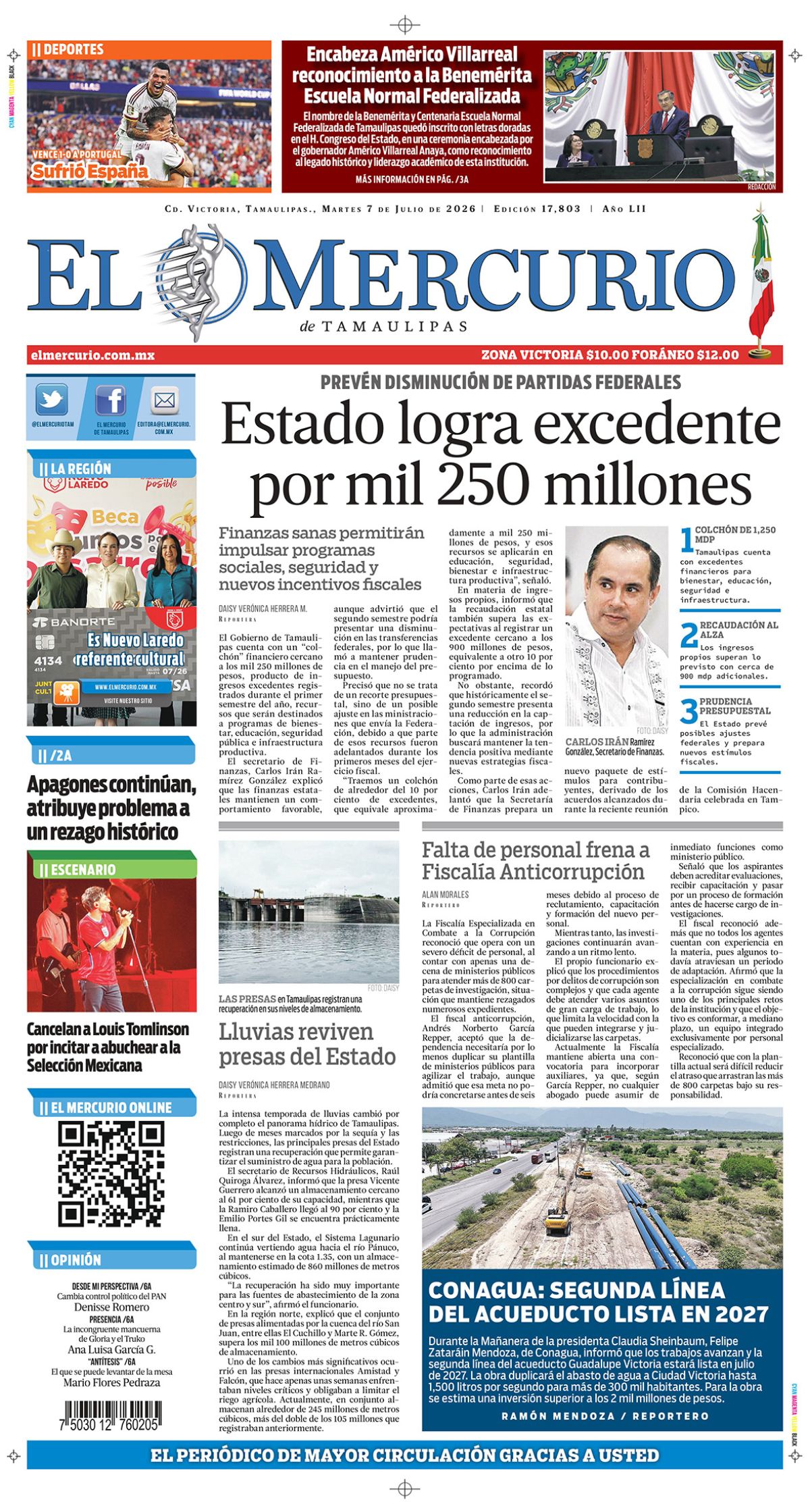 Estado logra excedente por mil 250 millones