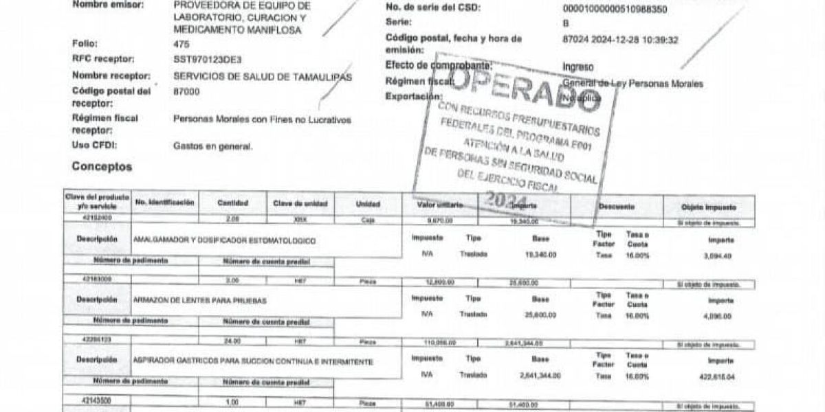 Más de una semana de silencio sobre presunto fraude en Salud Tamaulipas