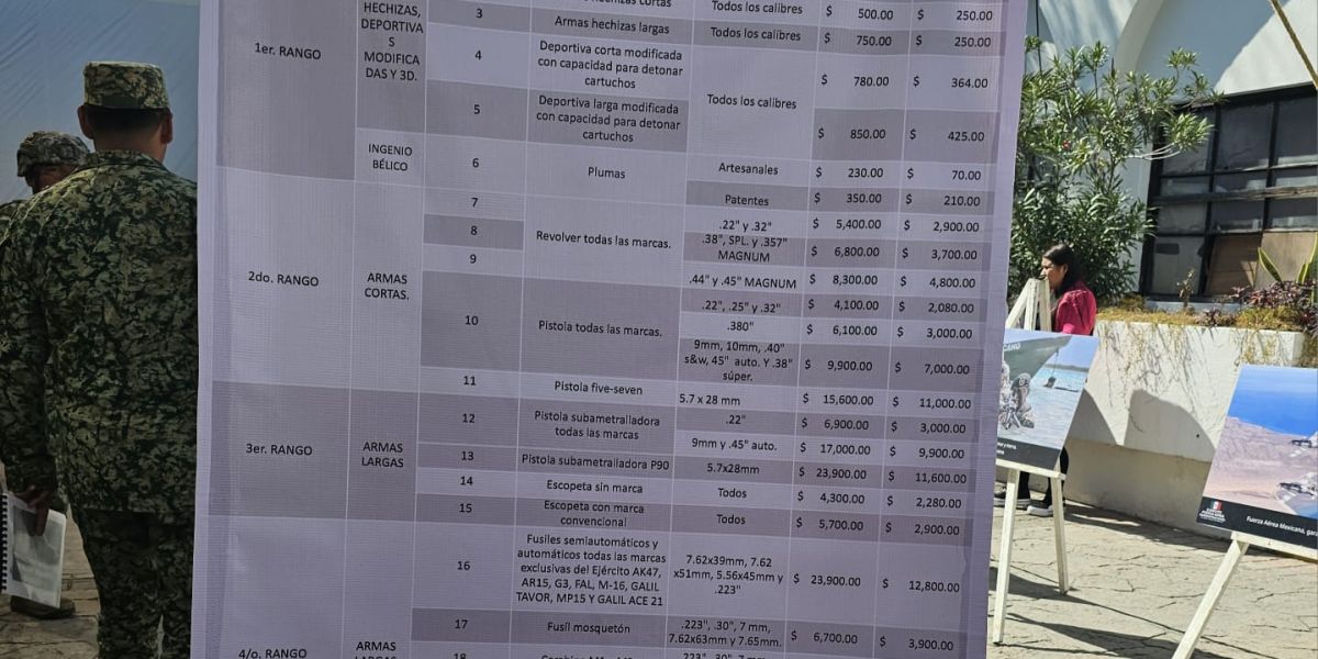 Invitan a participar en canje voluntario de armas en Ciudad Victoria