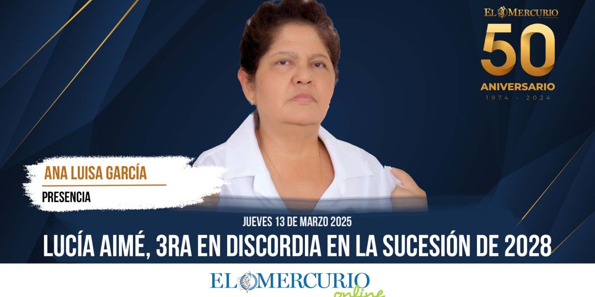 Lucía Aimé, 3ra en discordia en la sucesión de 2028