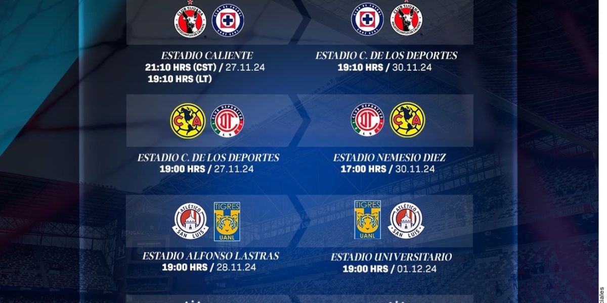 Definen fechas y horarios de Cuartos de Final de la Liga MX 