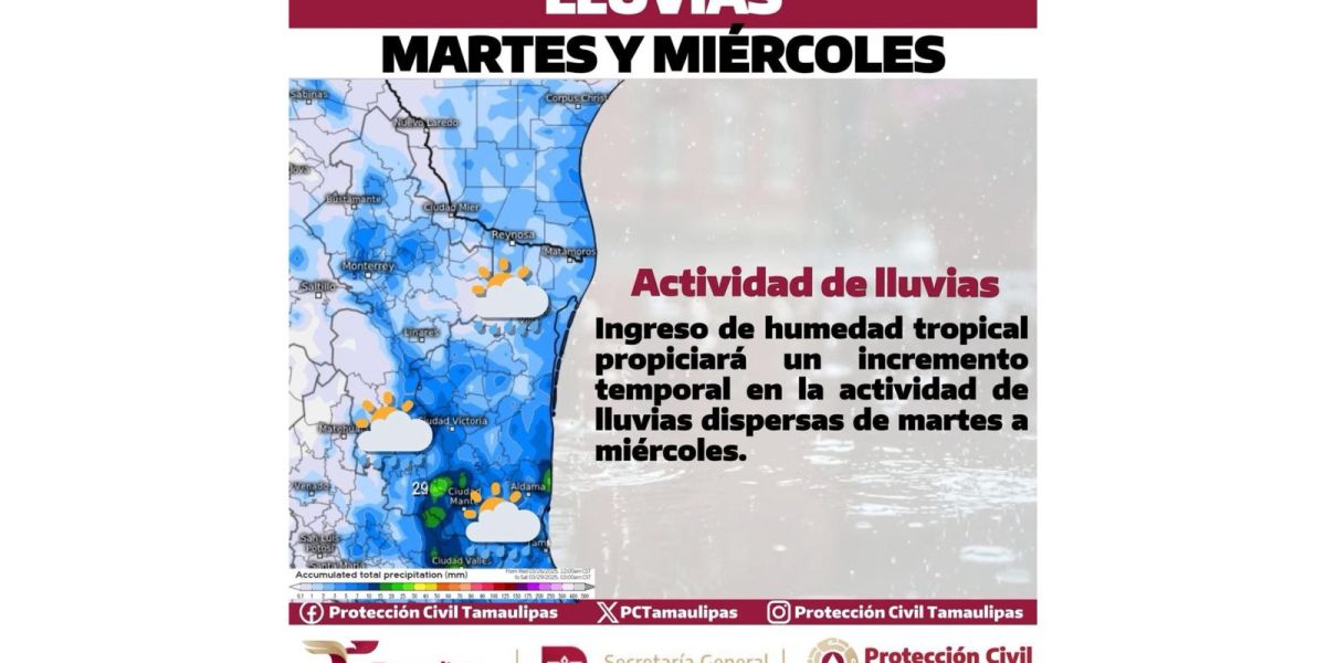¡Otra vez, vienen más lluvias!
