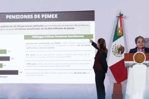 Terminan con las pensiones ‘doradas’ de ex funcionarios