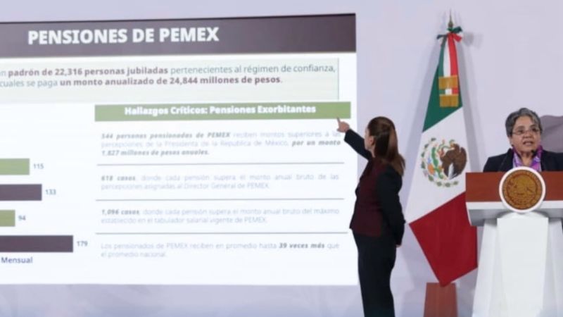 Terminan con las pensiones ‘doradas’ de ex funcionarios