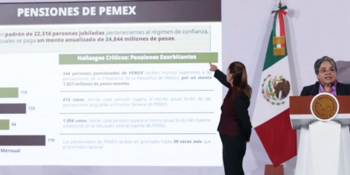 Terminan con las pensiones ‘doradas’ de ex funcionarios