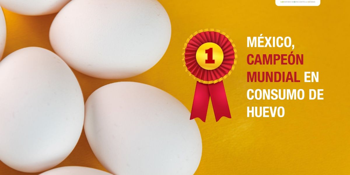 México, campeón mundial  en consumo de huevo