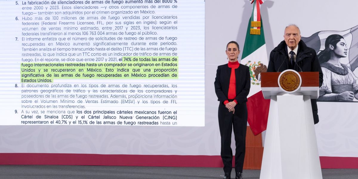 En los primeros 100 días del gobierno de la Presidenta Claudia Sheinbaum se reduce en 16.3% el homicidio doloso