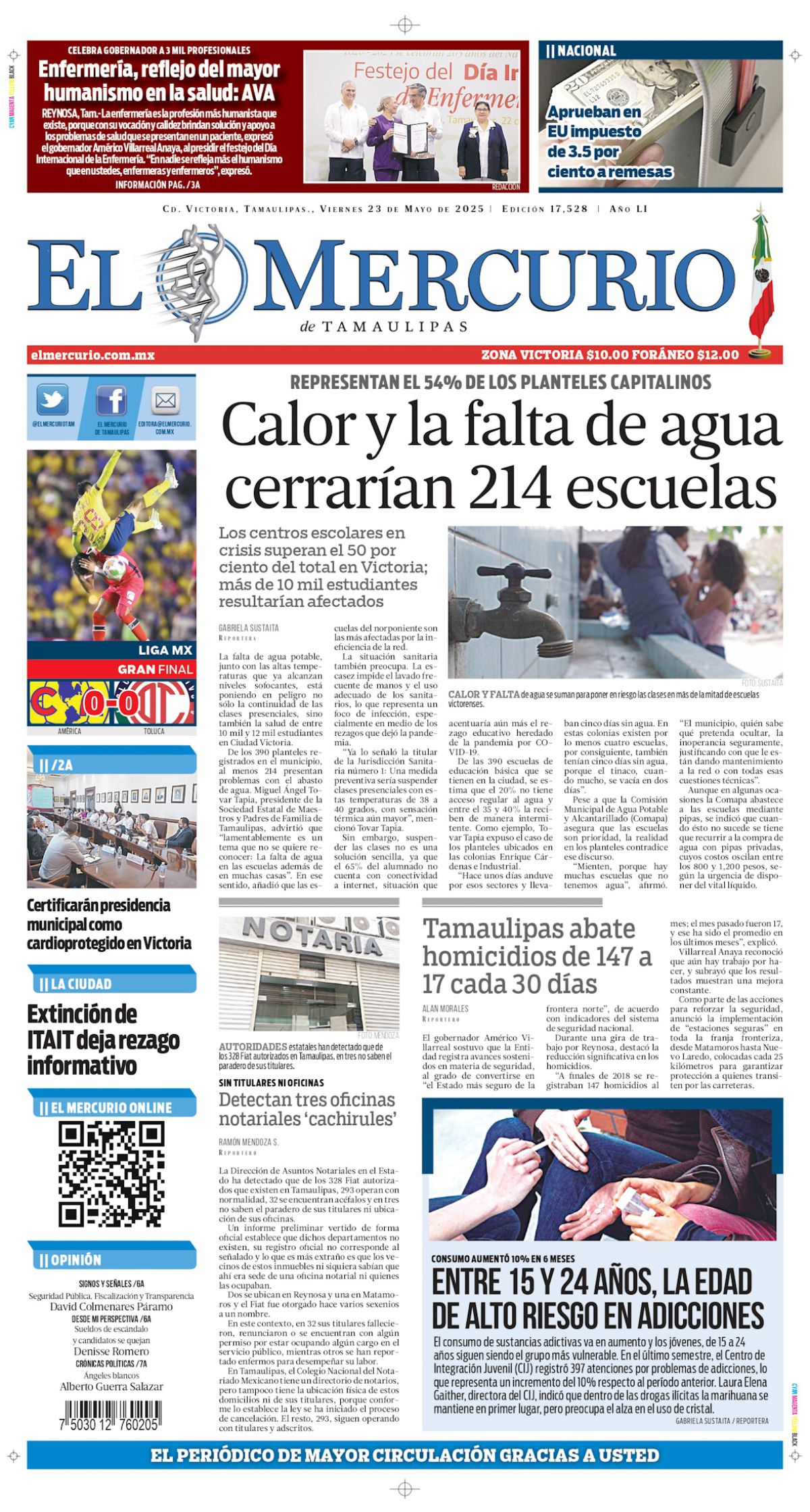 Calor y la falta de agua cerrarían 214 escuelas