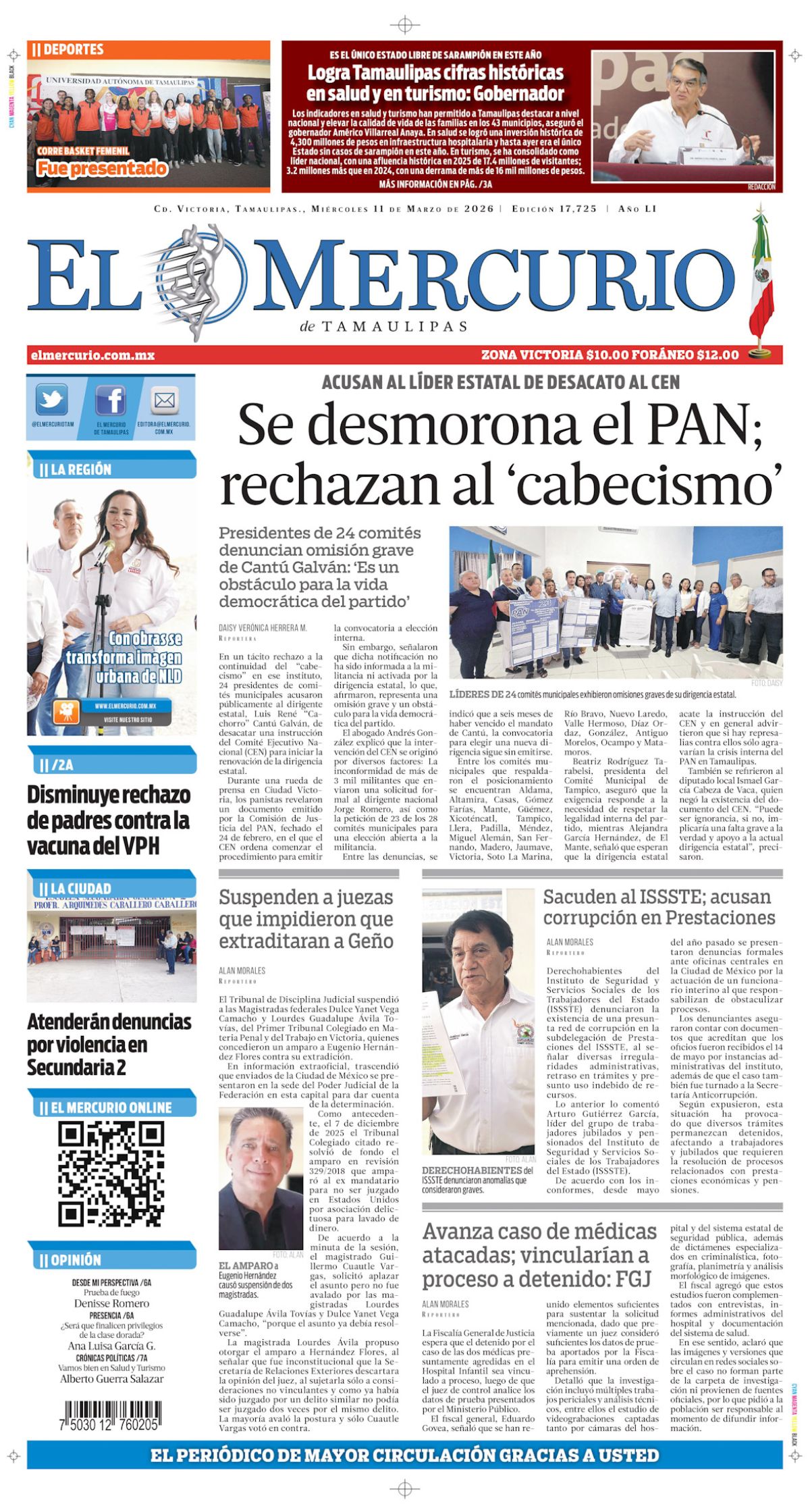 Se desmorona el PAN; rechazan al ‘cabecismo’