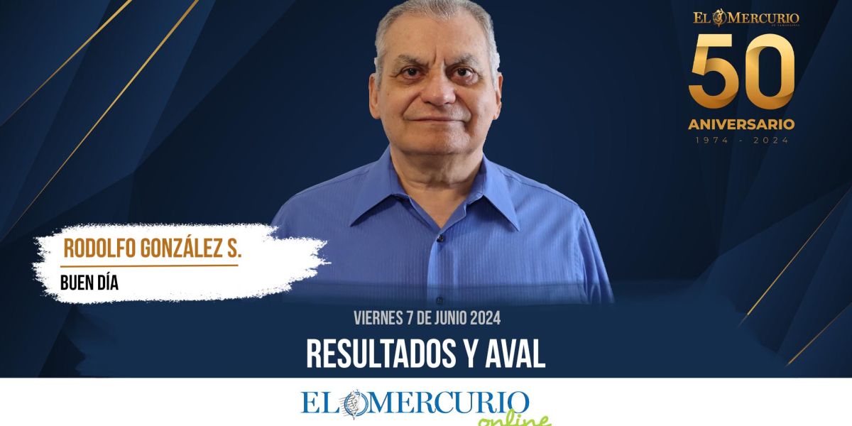 Resultados y Aval