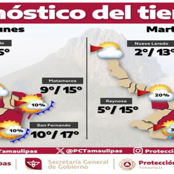 Alerta Protección Civil por “Segunda Tormenta Invernal” de la temporada