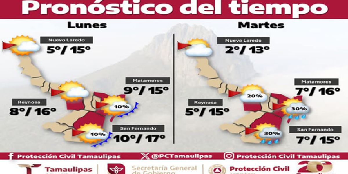 Alerta Protección Civil por “Segunda Tormenta Invernal” de la temporada