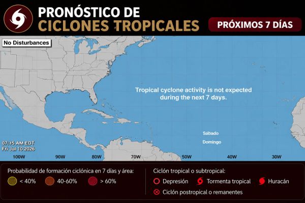 Temporada 2026 prevé hasta 19 sistemas tropicales; por ahora, Golfo de México permanece sin riesgo de formación ciclónica
