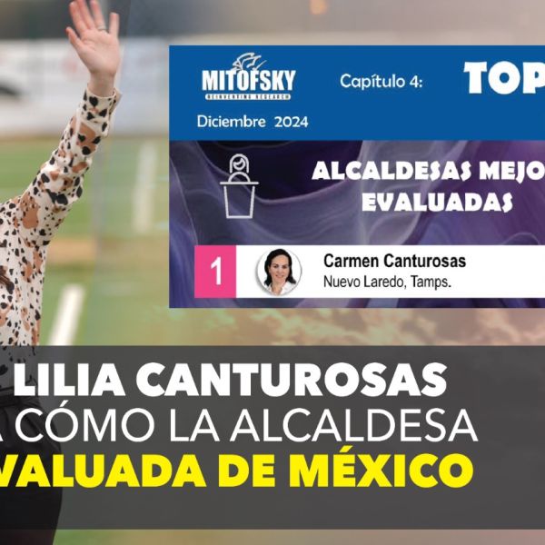 Carmen Lilia Canturosas continúa cómo la alcaldesa mejor evaluada de México