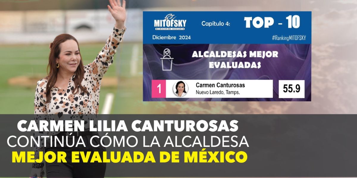 Carmen Lilia Canturosas continúa cómo la alcaldesa mejor evaluada de México