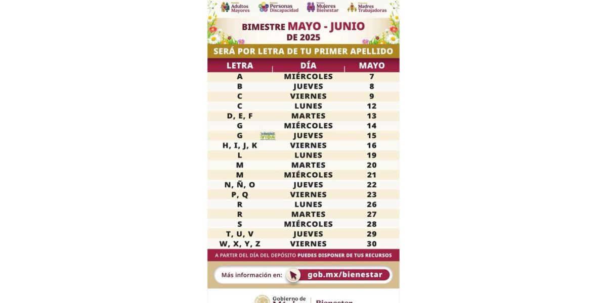Alerta Sebien federal de “Falsos” calendario de pago