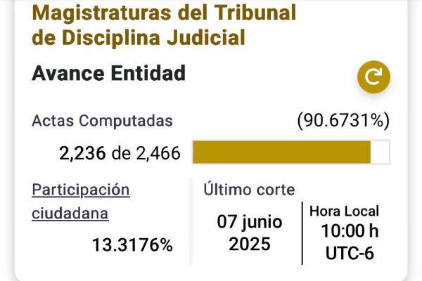 Avanza conformación del Tribunal de Disciplina Judicial