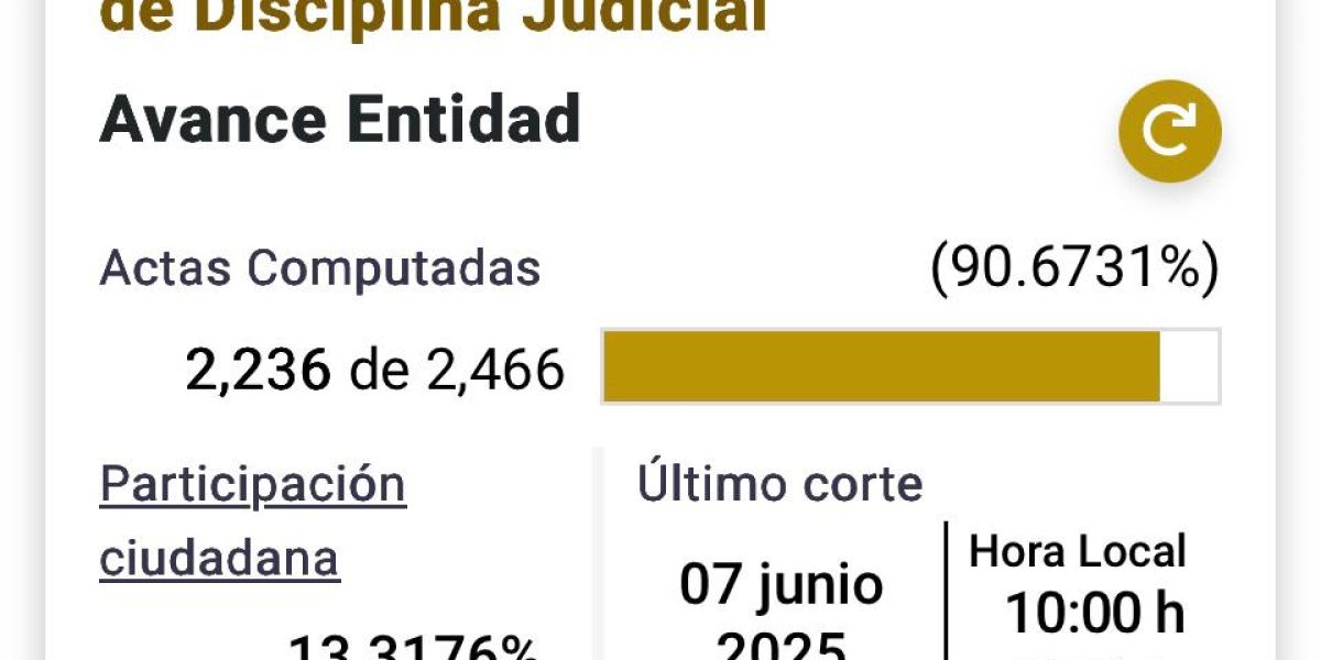 Avanza conformación del Tribunal de Disciplina Judicial
