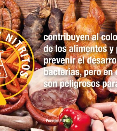 Nitritos y nitratos ¡están en nuestros alimentos!