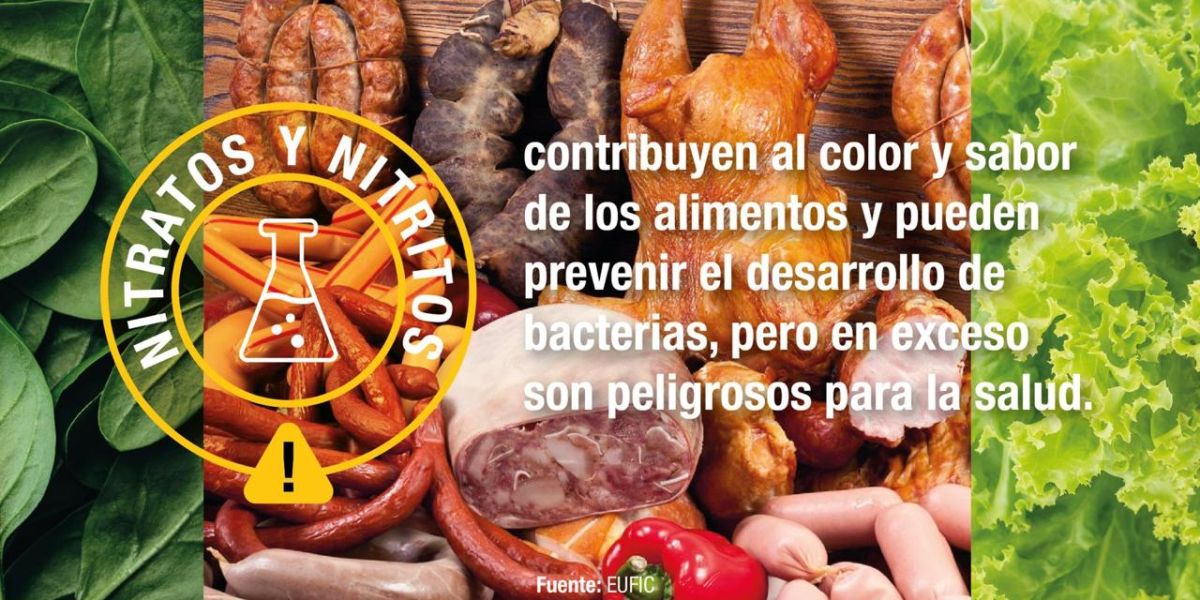 Nitritos y nitratos ¡están en nuestros alimentos!