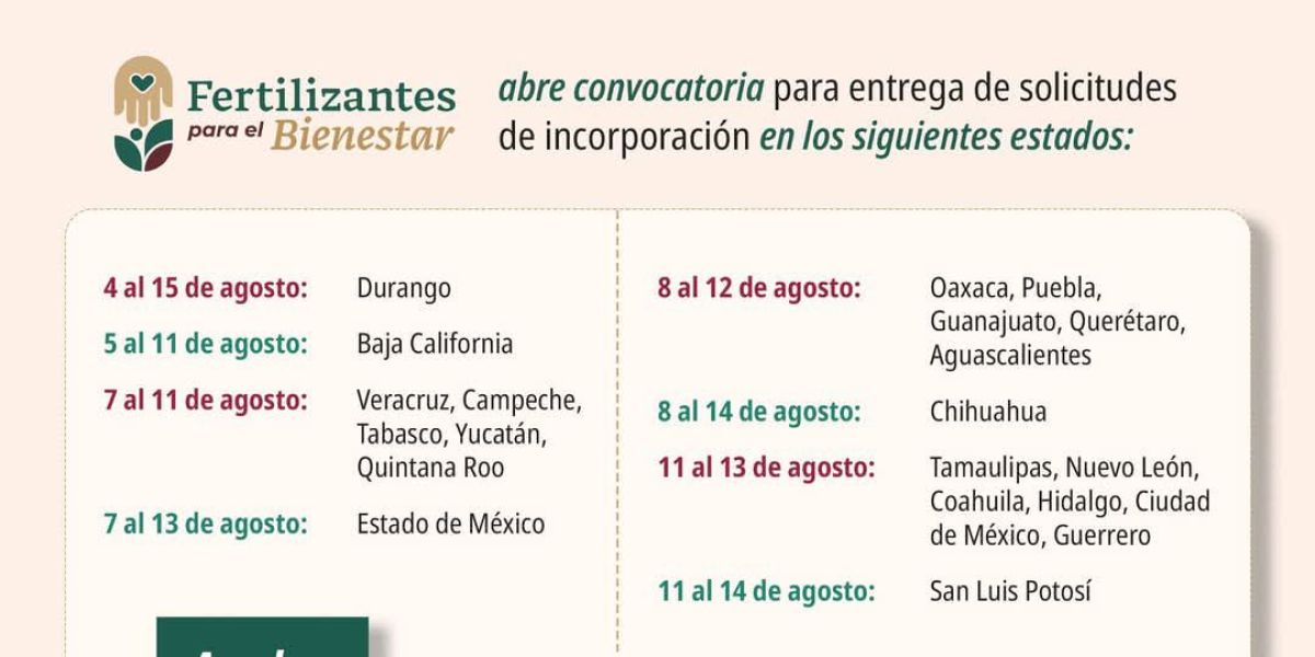 Fertilizantes para el Bienestar abre convocatoria para 260 mil productores