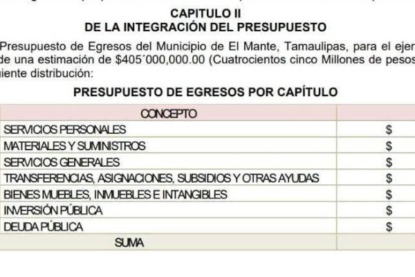 Arrecian las quejas ciudadanas por el manejo del presupuesto en el Ayuntamiento de El Mante