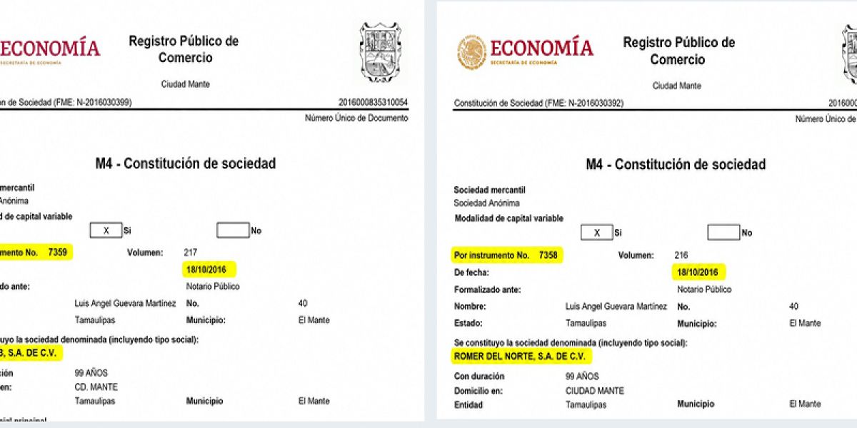 Constructoras ‘gemelas’ se reparten más de 10.6 mdp