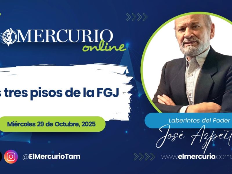 Los tres pisos de la FGJ