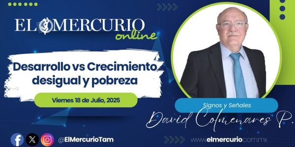 Desarrollo vs Crecimiento desigual y pobreza