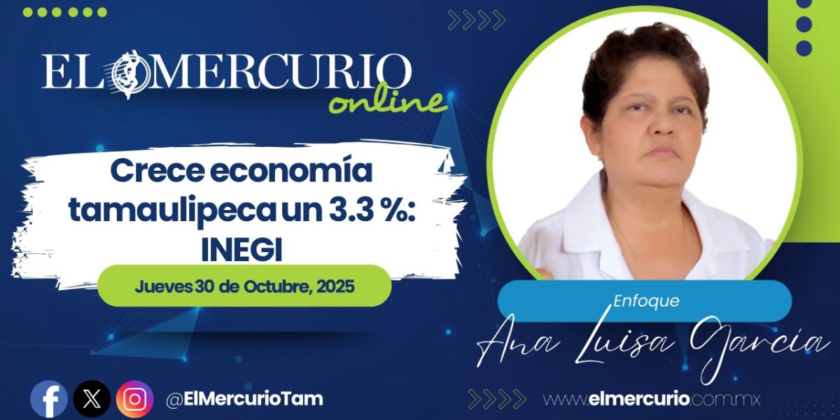 Crece economía tamaulipeca un 3.3 %: INEGI