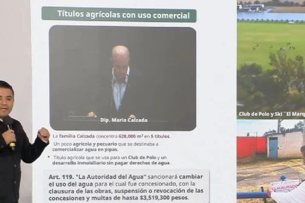 Gobierno de Sheinbaum acusa al diputado priista Mario Calzada y su familia de utilizar concesiones agrícolas para comercializar agua