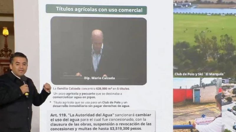 Gobierno de Sheinbaum acusa al diputado priista Mario Calzada y su familia de utilizar concesiones agrícolas para comercializar agua