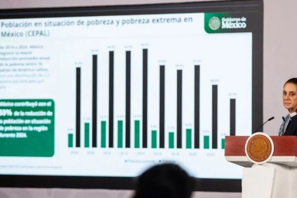 Sheinbaum defiende su gobierno y afirma que apuesta por la distribución de la riqueza