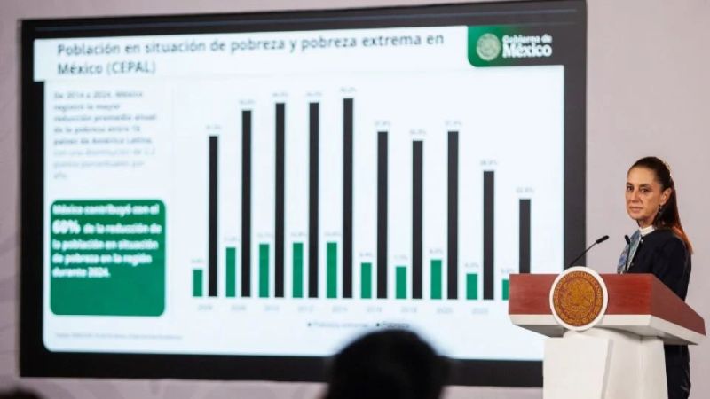 Sheinbaum defiende su gobierno y afirma que apuesta por la distribución de la riqueza