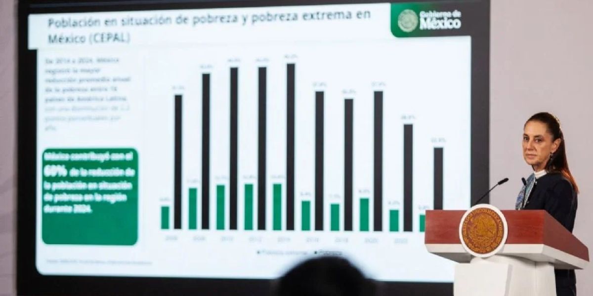 Sheinbaum defiende su gobierno y afirma que apuesta por la distribución de la riqueza