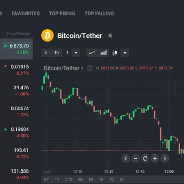 Las mejores plataformas de criptotrading en México