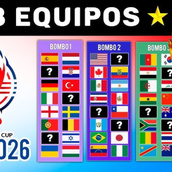 Estos son los equipos clasificados oficialmente para el mundial del 2026 hasta el momento ¿Cuales son sus respectivas espectativas?