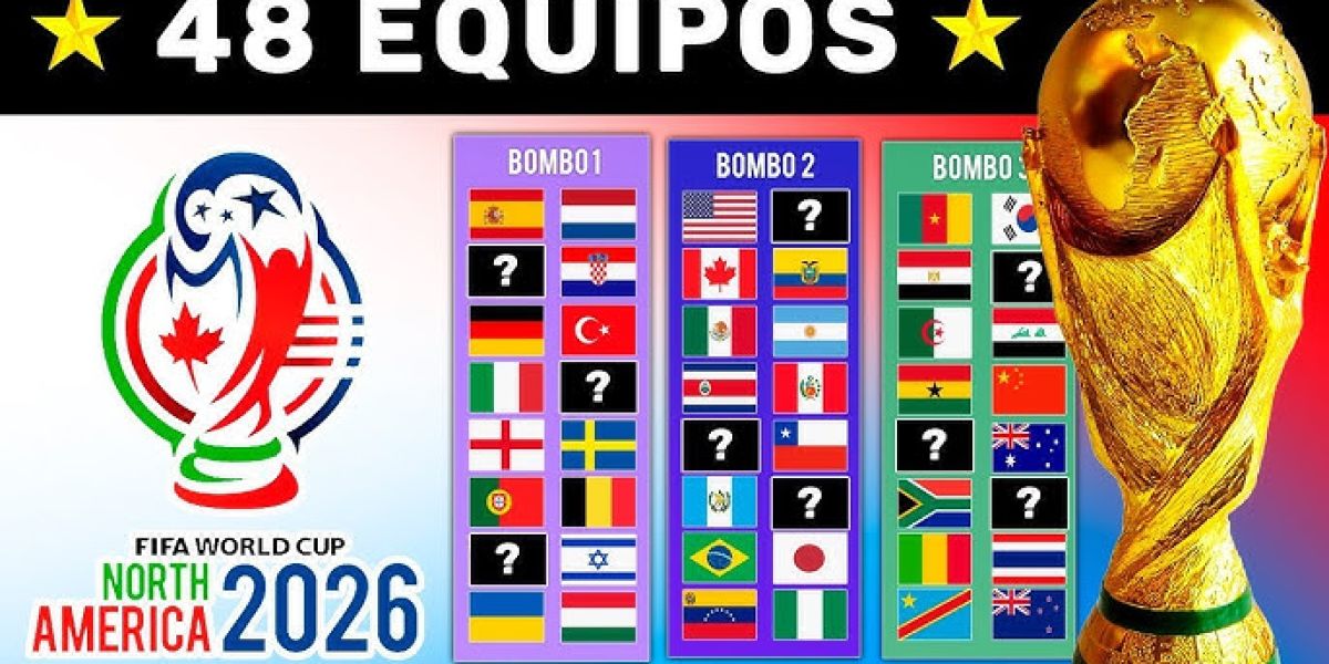Estos son los equipos clasificados oficialmente para el mundial del 2026 hasta el momento ¿Cuales son sus respectivas espectativas?