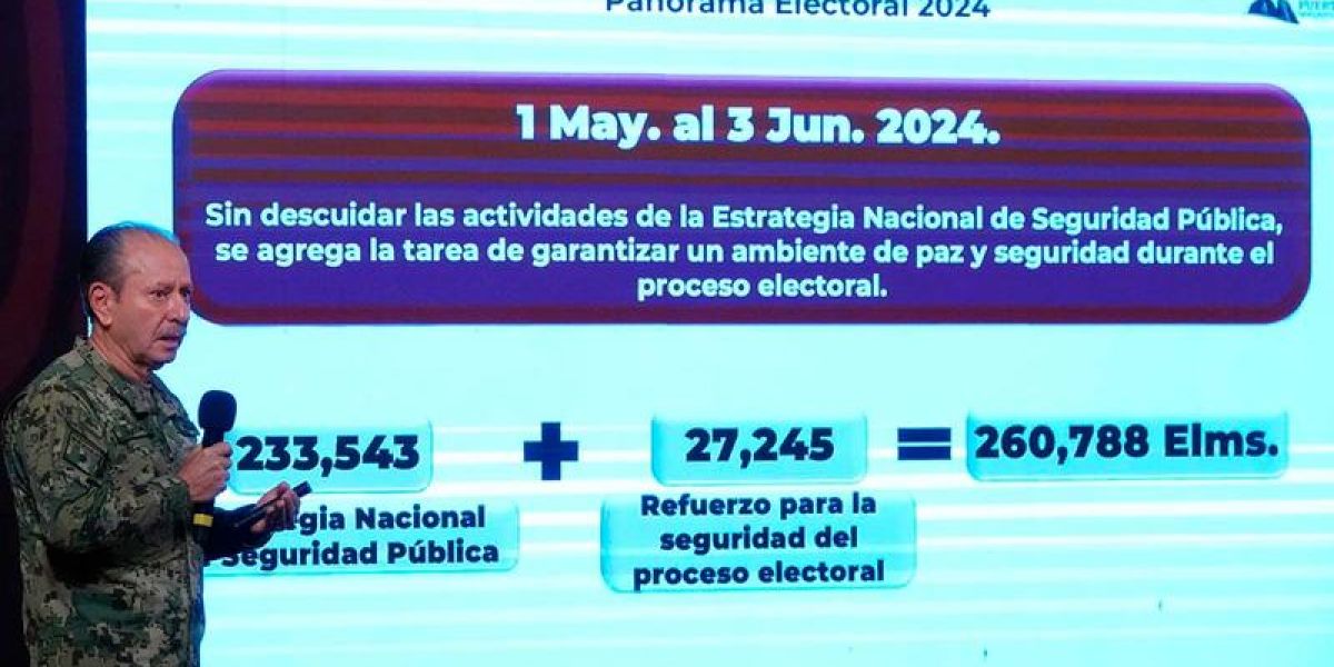 Elecciones 2024 estarán blindadas con 260 mil 788 elementos de seguridad: Marina